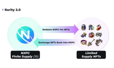 NXPC߱Ұ